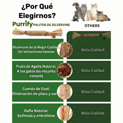Purrify™ Palitos Dentales Naturales de Silvervine